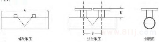 直焊型楔式流量計外形結(jié)構(gòu)圖